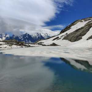 Tour du Mont Blanc Chamonix