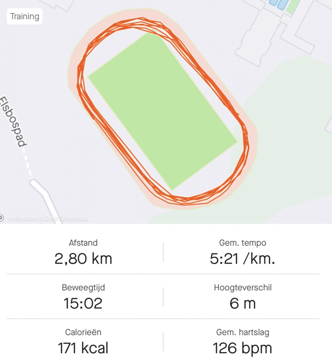 Benchmark looptraining week 2
