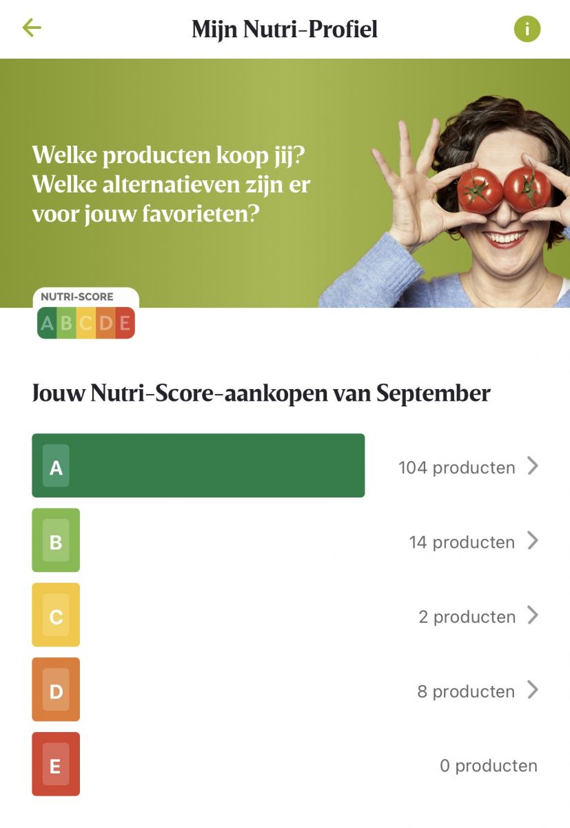 Delhaize app Nutri score mijn nutri profiel lijst nutri-score aankopen